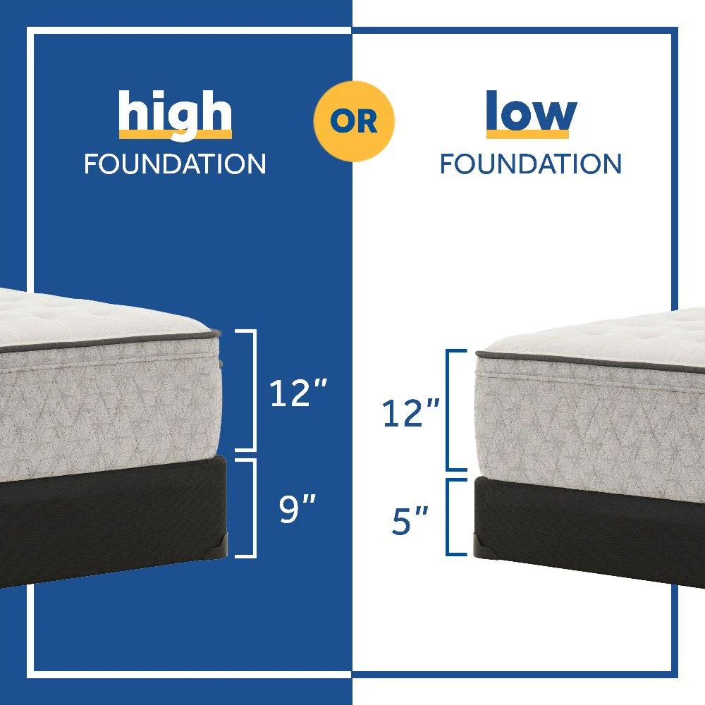 Hayward Innerspring Mattress - Image 21