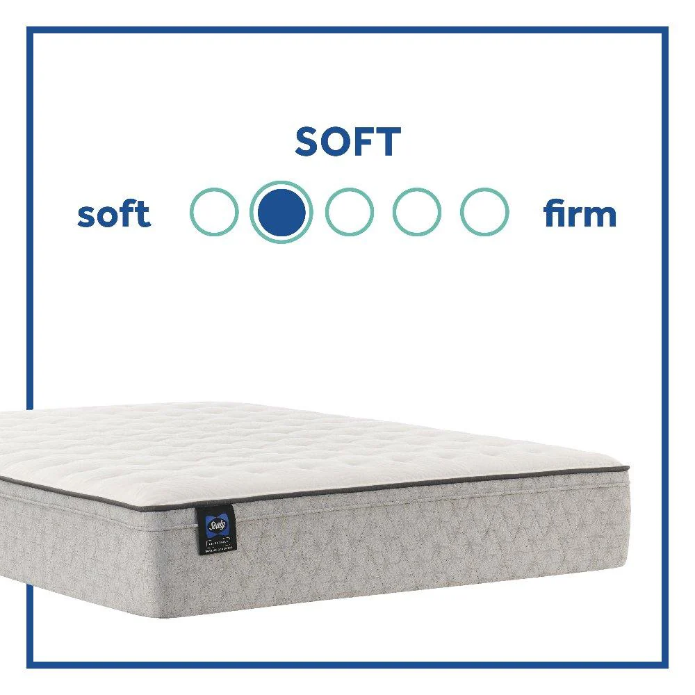 Hayward Innerspring Mattress - Image 23