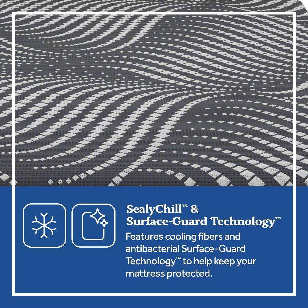 High Point Foam Mattress - Image 13