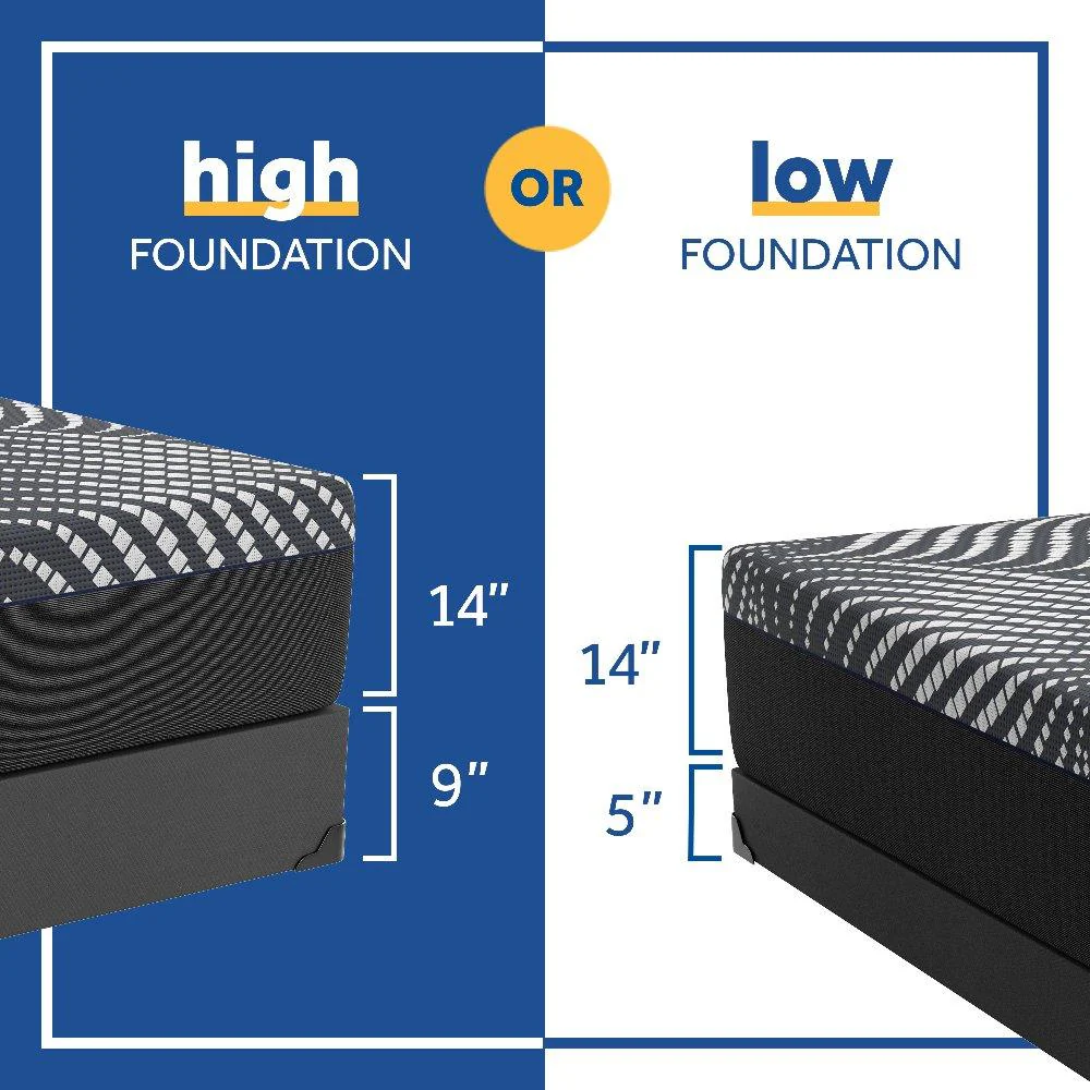 High Point Foam Mattress - Image 7