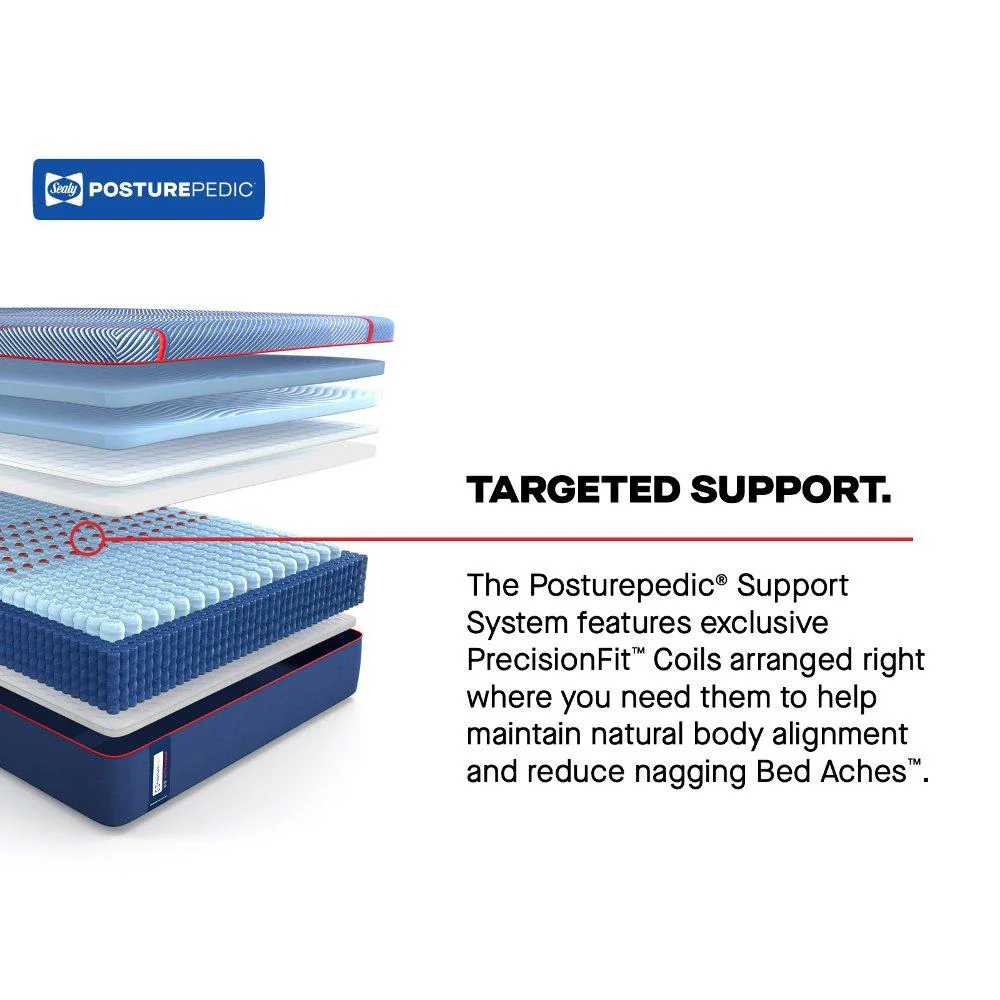 High Point II Hybrid Mattress - Image 12
