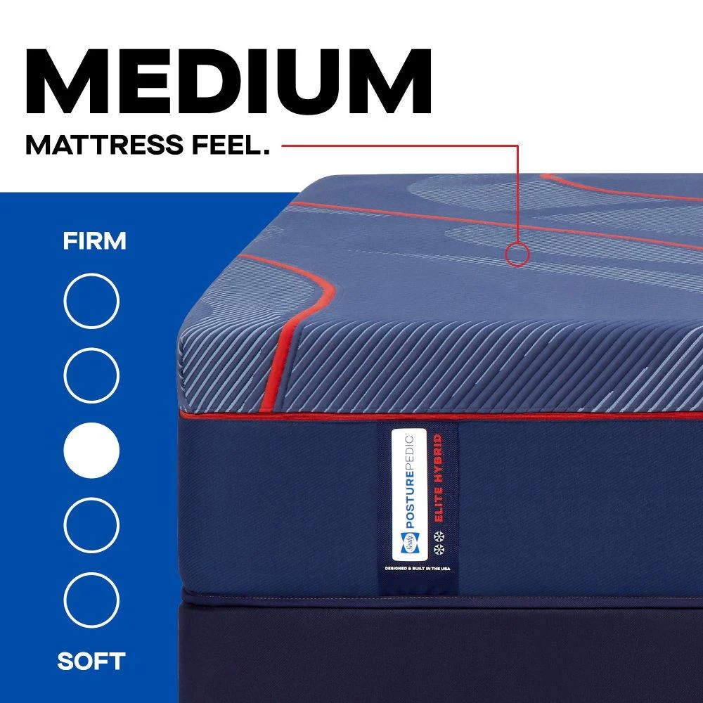 High Point II Hybrid Mattress - Image 2