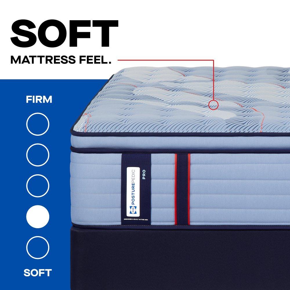 Indianapolis Spring Mattress - Image 19