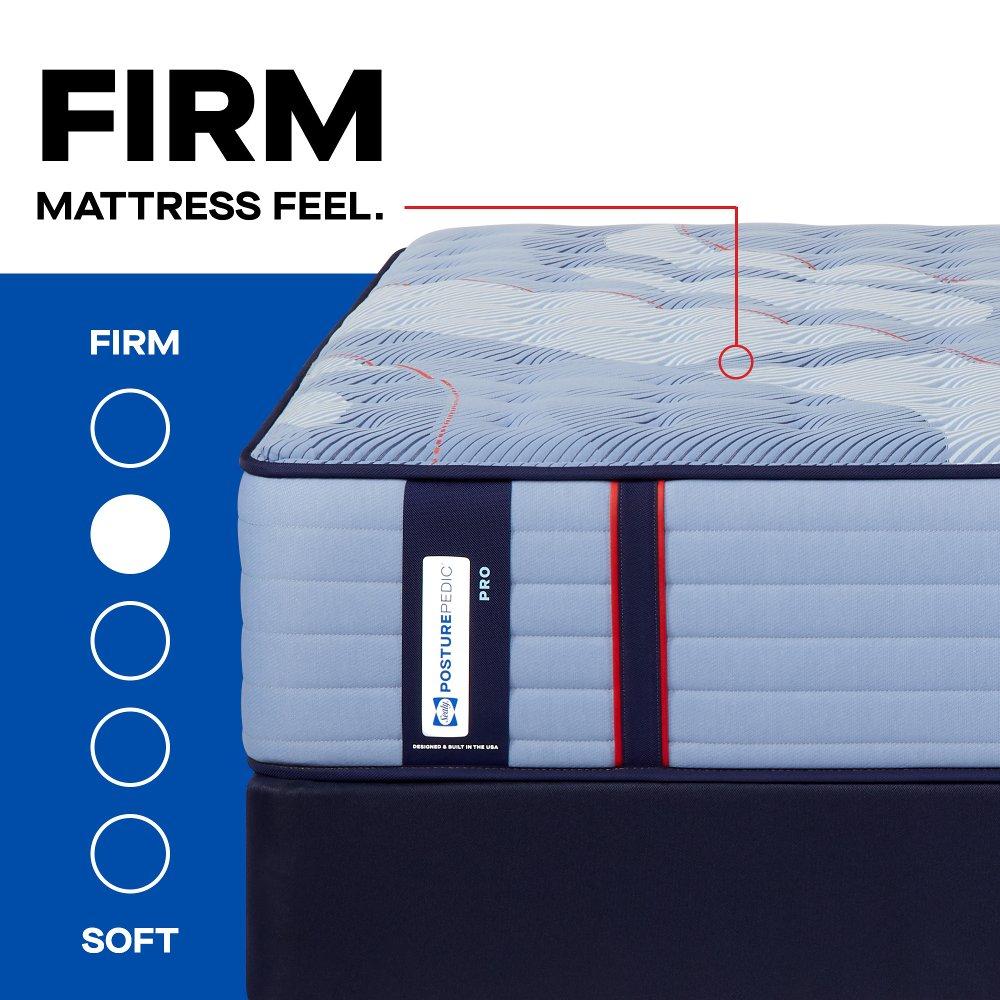 Indianapolis Spring Mattress - Image 21