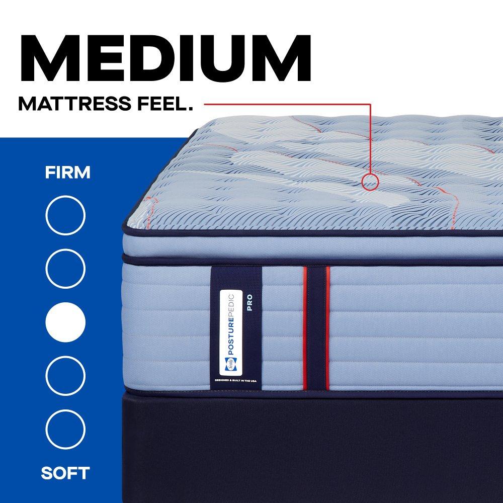Indianapolis Spring Mattress - Image 3