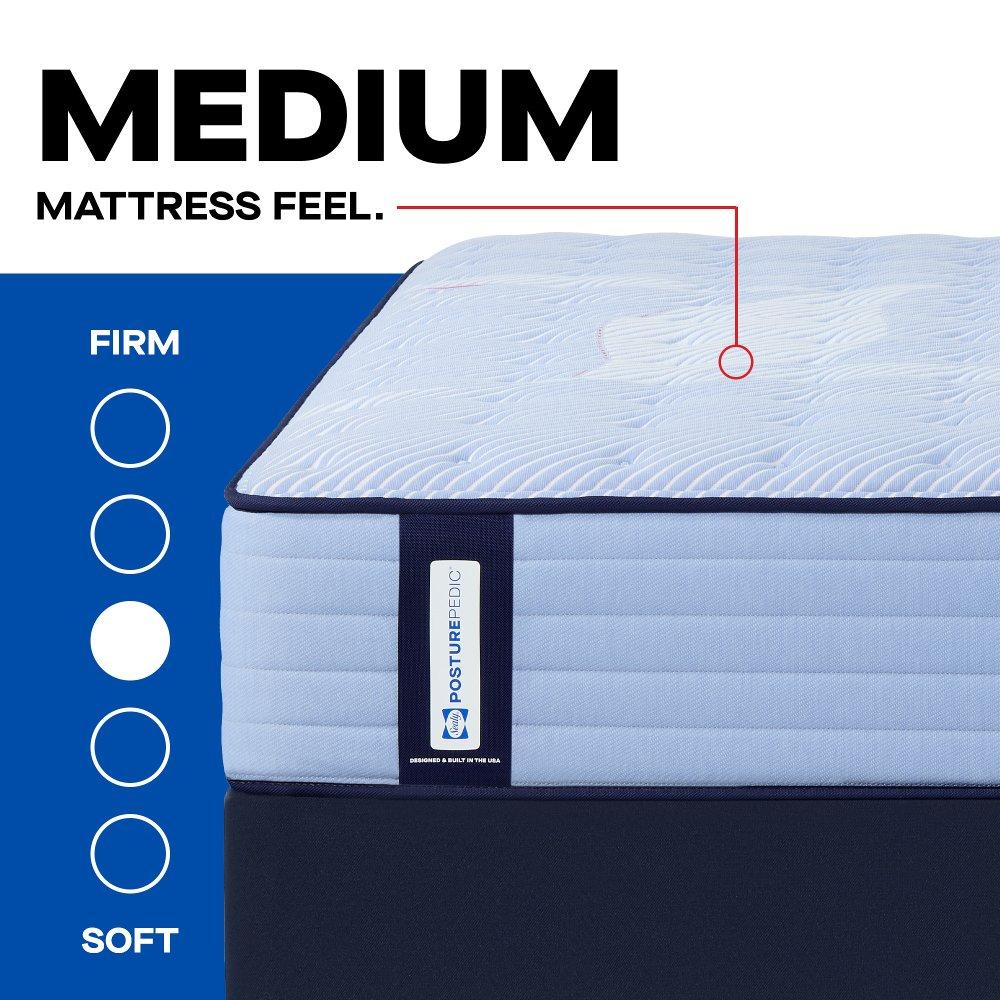 Jace Spring Mattress - Image 30