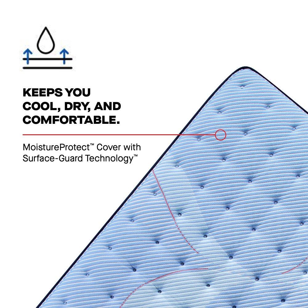 Jace Spring Mattress - Image 32