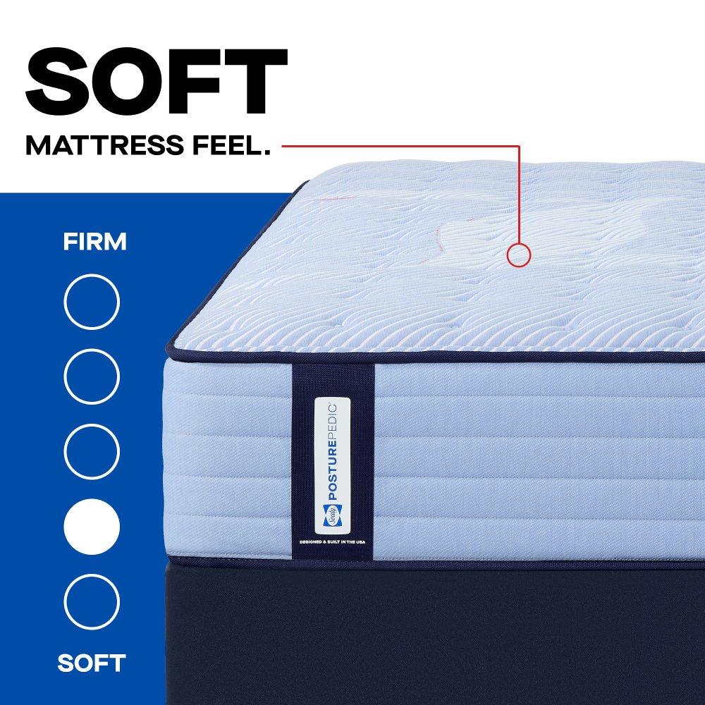 Jace Spring Mattress - Image 44