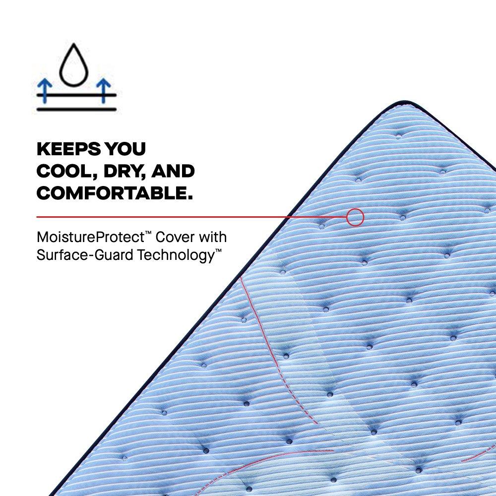 Jace Spring Mattress - Image 46