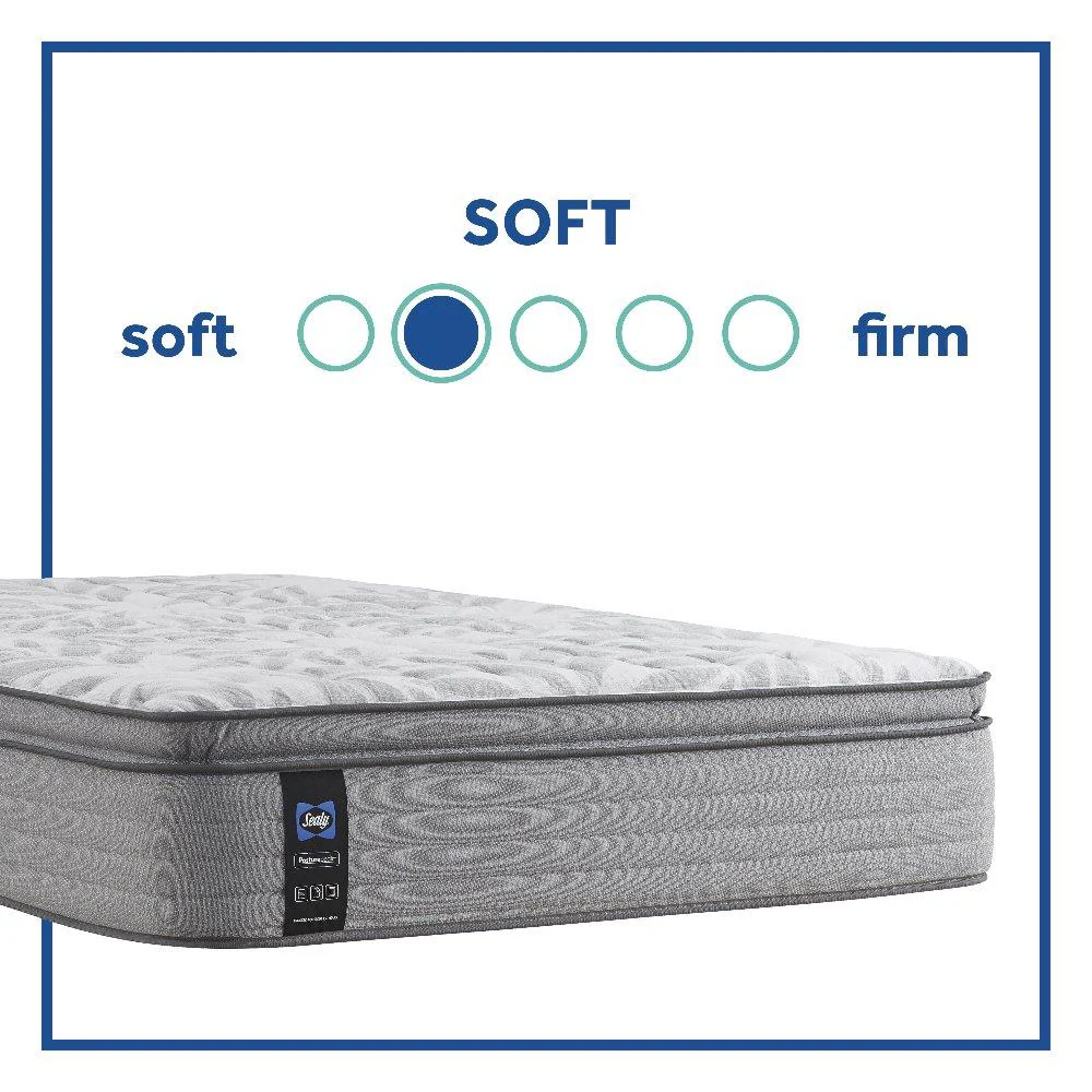 Kenaston II Innerspring Mattress - Image 7