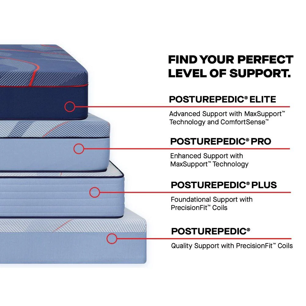 Kennett Hybrid Mattress - Image 9