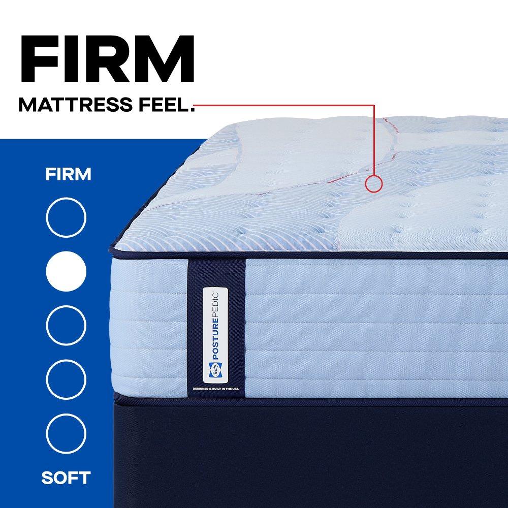 Kennett Spring Mattress - Image 19