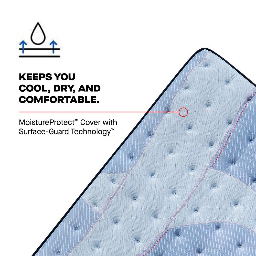 Kennett Spring Mattress - Image 21