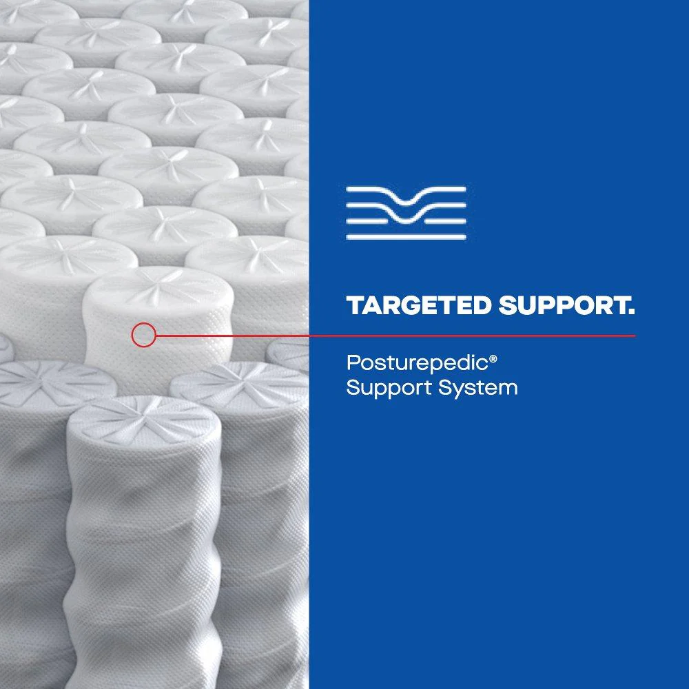 Kennett Spring Mattress - Image 28