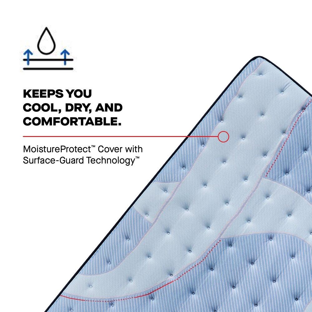 Kennett Spring Mattress - Image 31