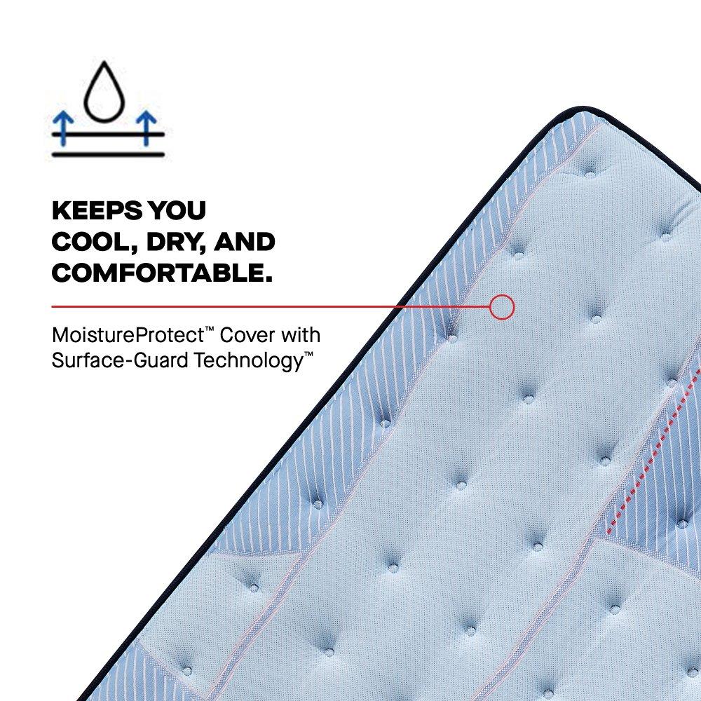 Kennett Spring Mattress - Image 41