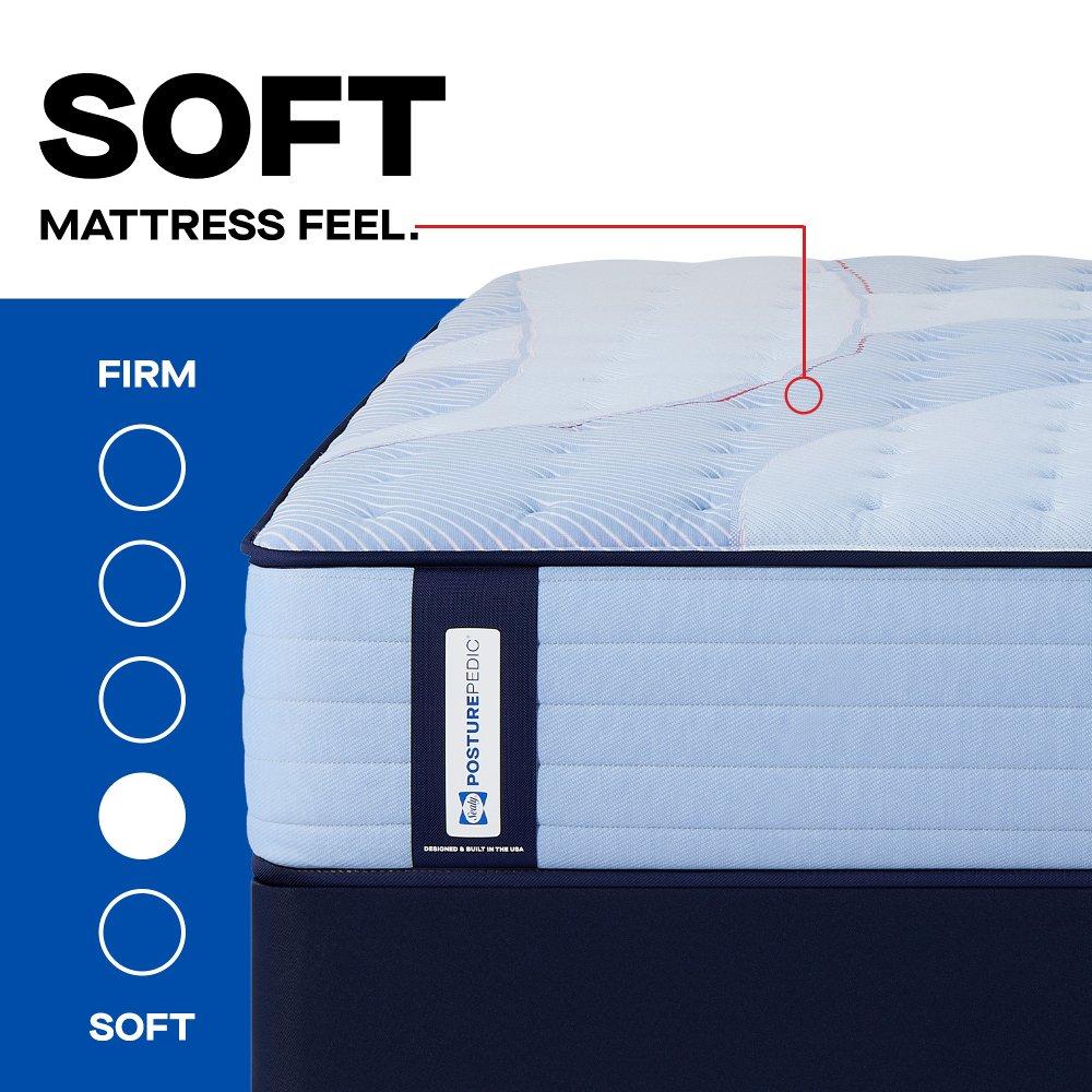 Kennett Spring Mattress - Image 42