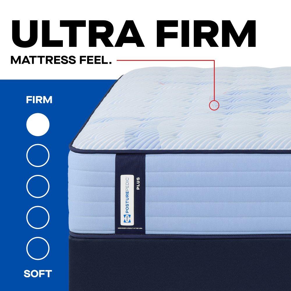 Keyport Spring Mattress - Image 13