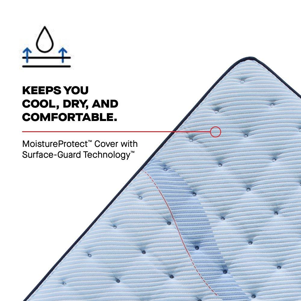 Keyport Spring Mattress - Image 15