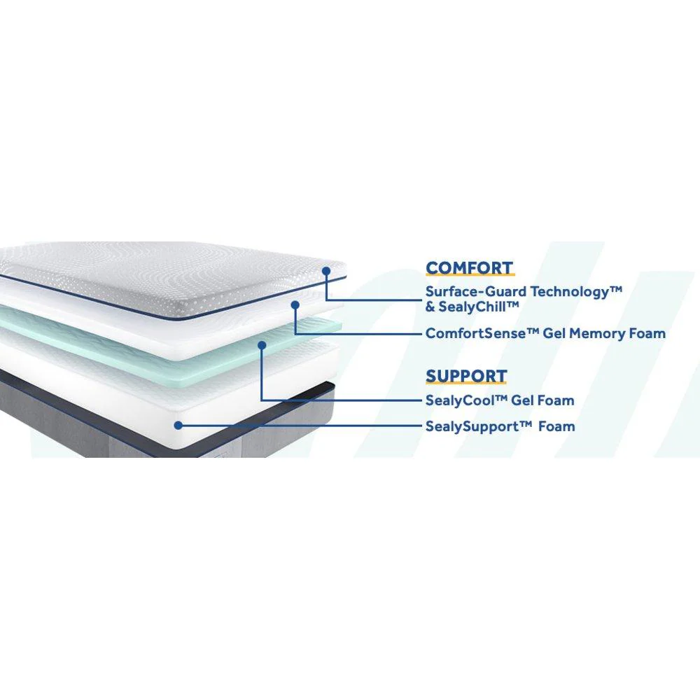 Lacey Hybrid Mattress - Image 14