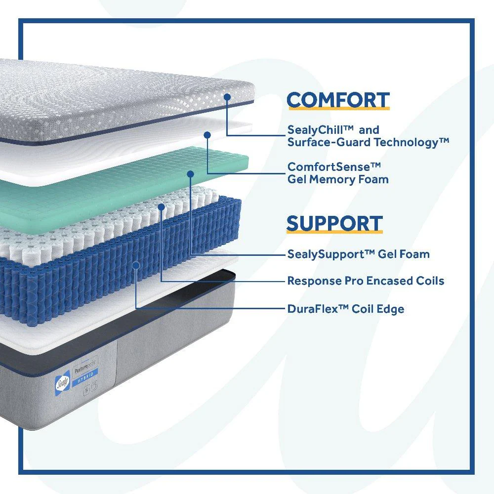 Lacey Hybrid Mattress - Image 4