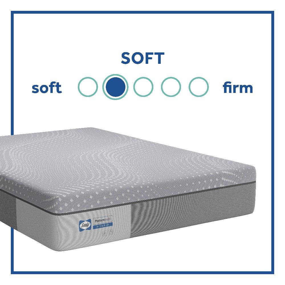 Lacey Hybrid Mattress - Image 7