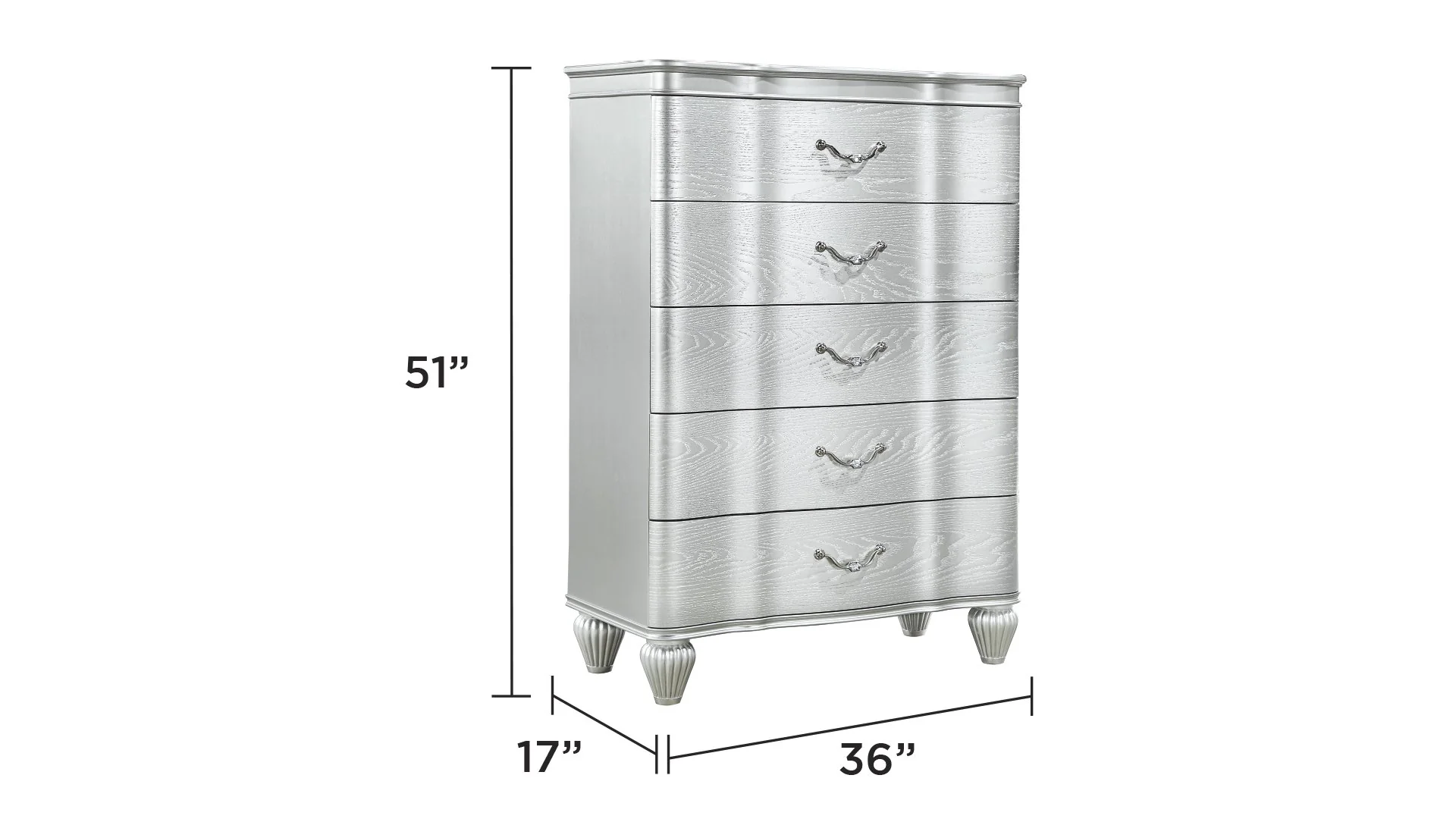 Landmark Chest - Image 4