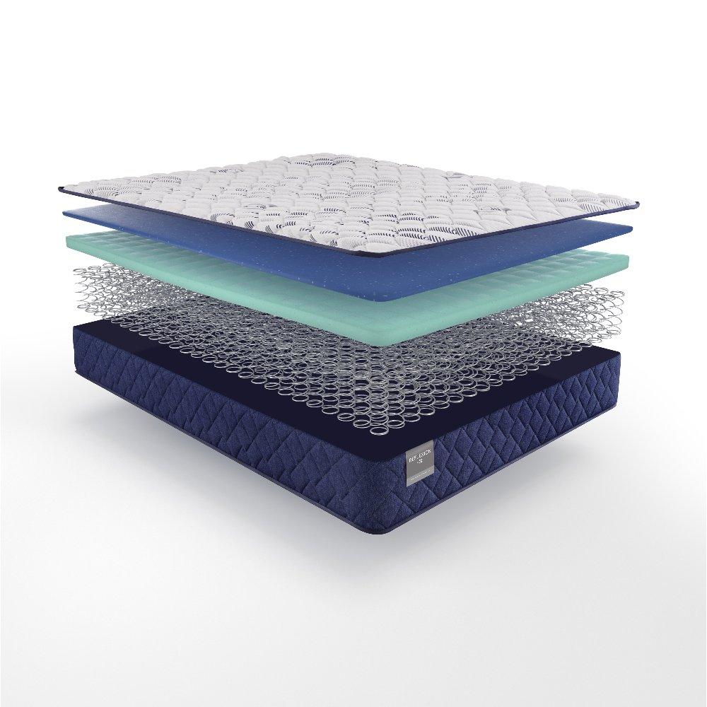Lane Innerspring Mattress - Image 14