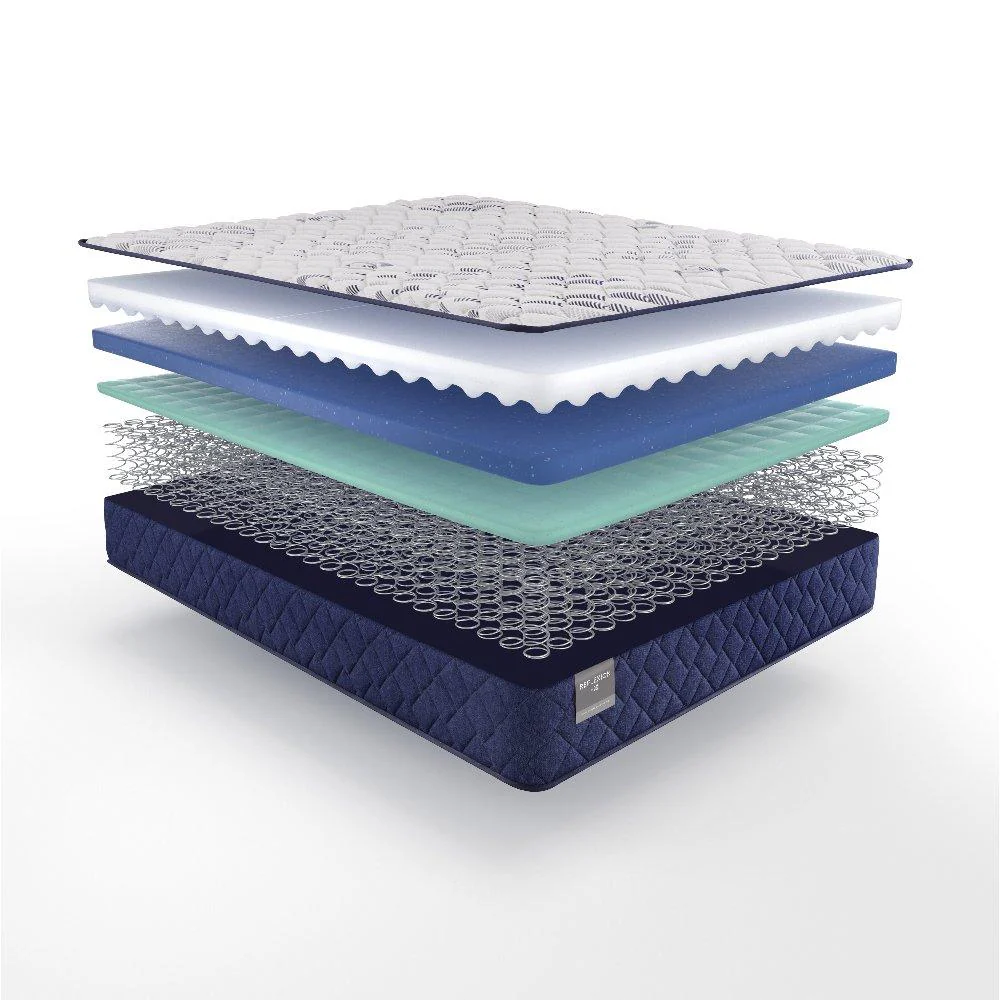 Lane Innerspring Mattress - Image 3