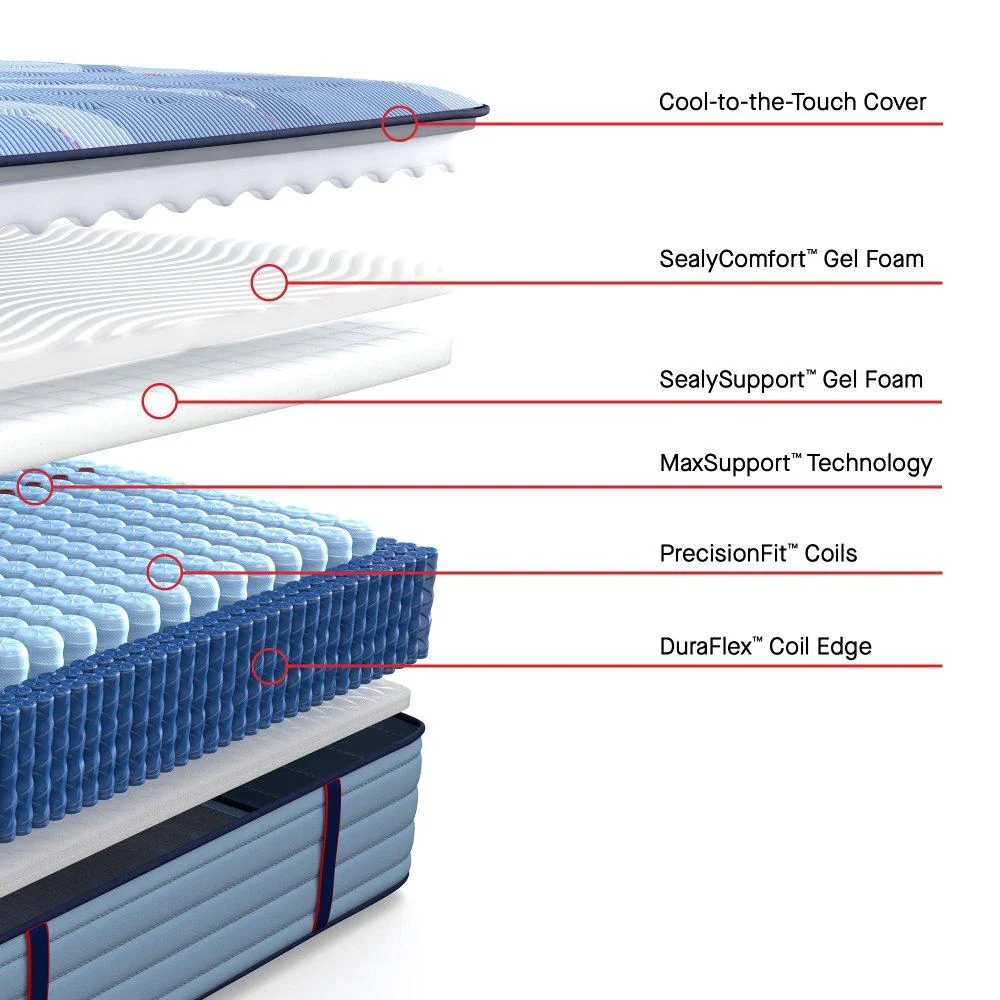 Lansdale Spring Mattress - Image 11