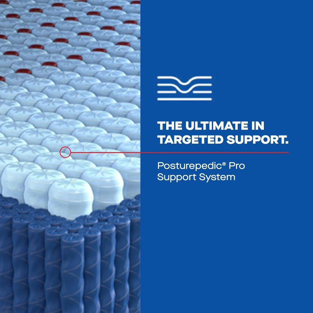 Lansdale Spring Mattress - Image 21