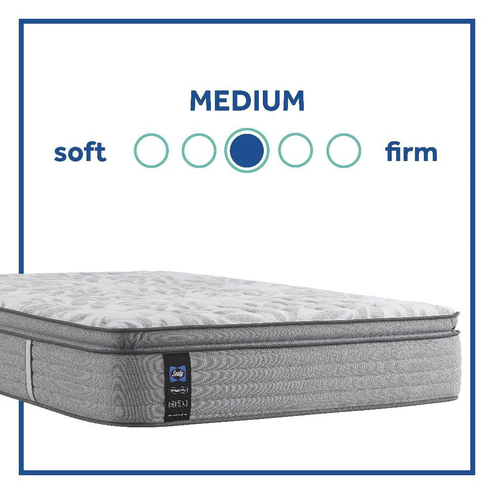 Lavina II Innerspring Mattress - Image 21