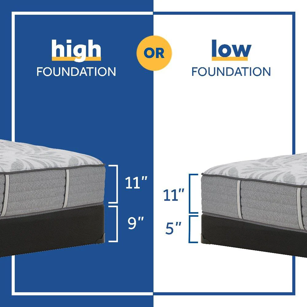 Lavina II Innerspring Mattress - Image 46