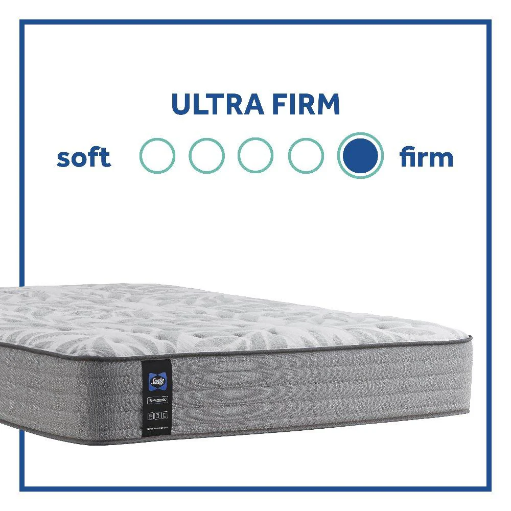 Lavina II Innerspring Mattress - Image 48
