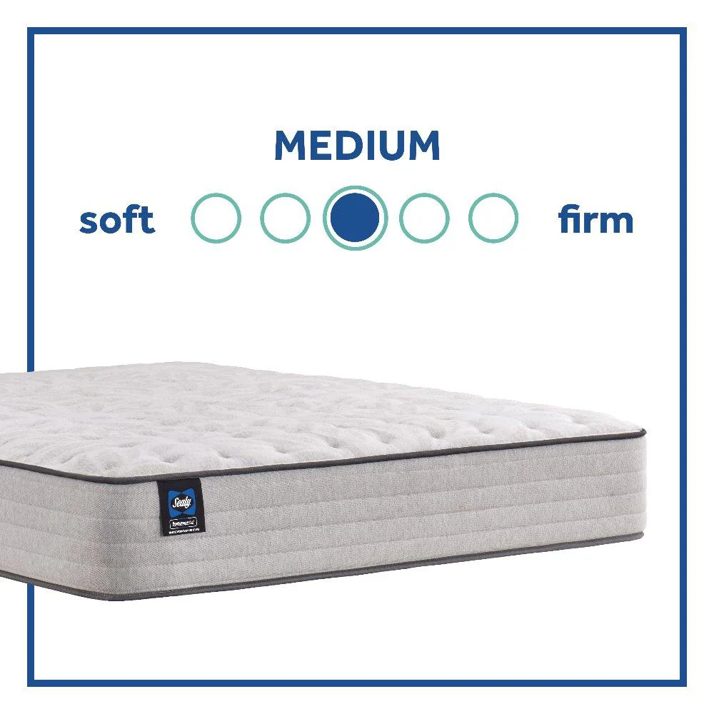 Leahy Innerspring Mattress - Image 15