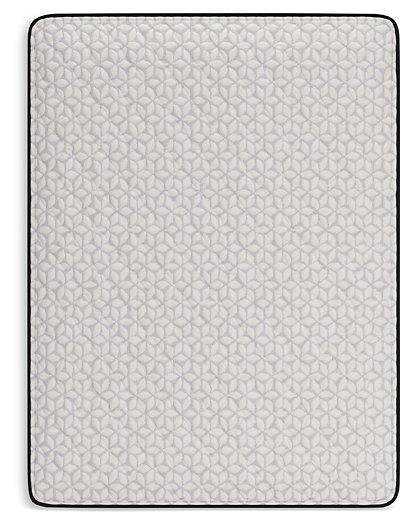 Limited Edition Firm Mattress - Image 6