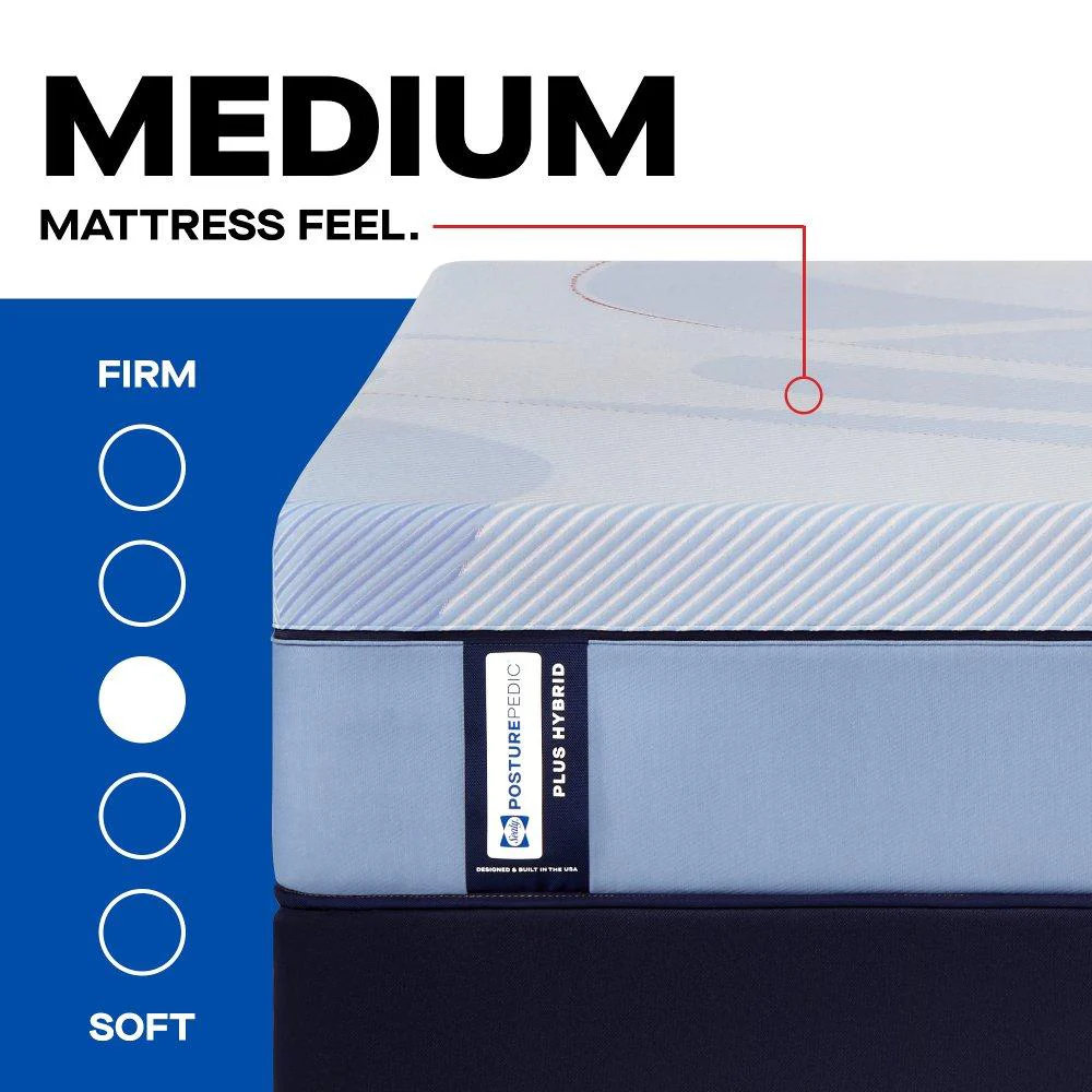 Lovato Hybrid Mattress - Image 11