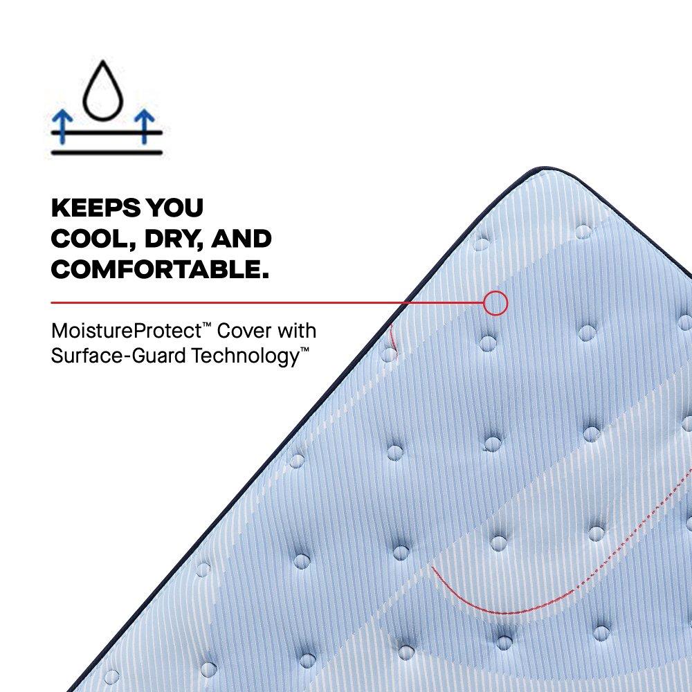 Lovato Spring Mattress - Image 18