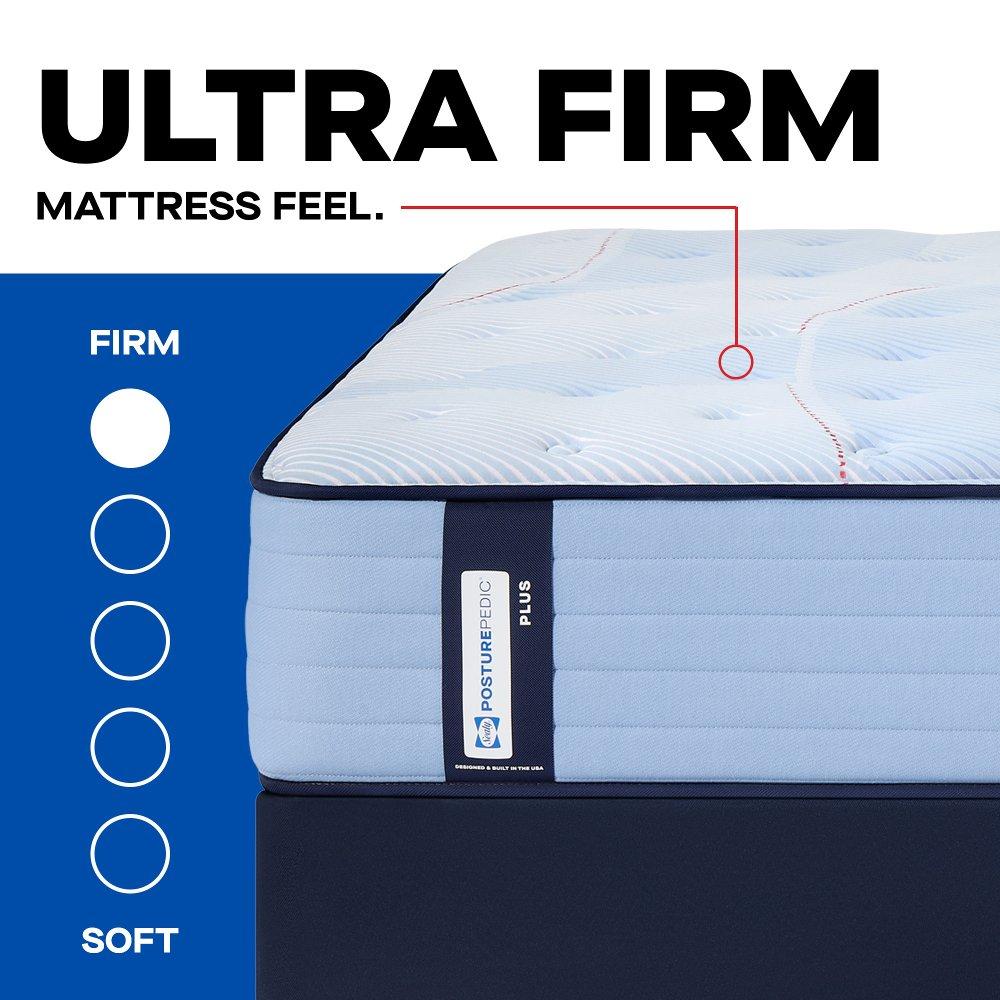 Lovato Spring Mattress - Image 19