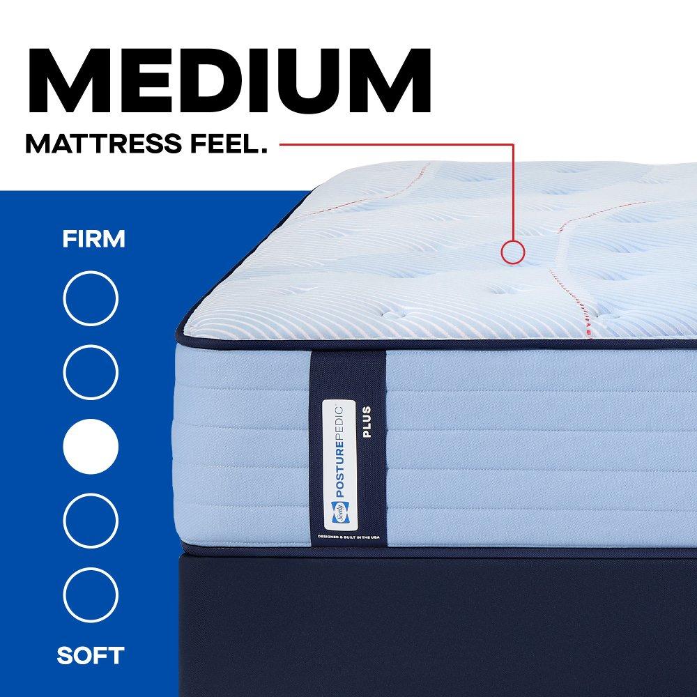 Lovato Spring Mattress - Image 29