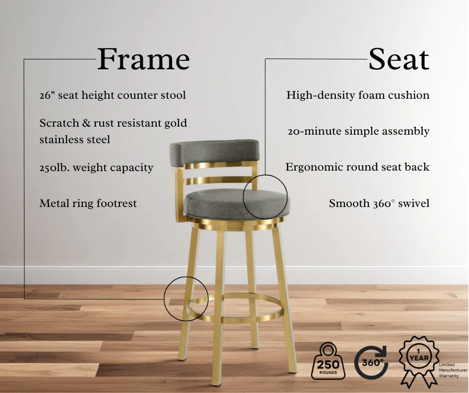 Madrid 26" Swivel Counter Stool with Gold Brushed Stainless Steel and Vintage Gray Faux Leather - Image 11