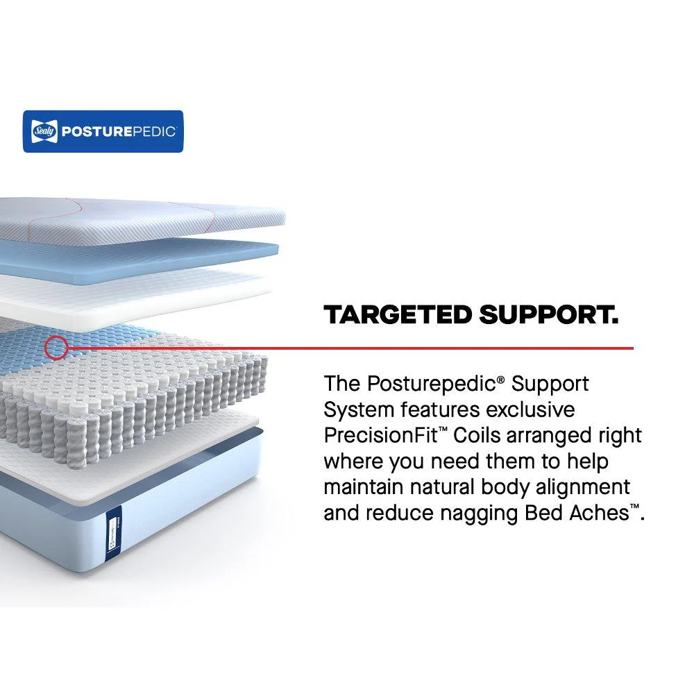 Maida Hybrid Mattress - Image 16