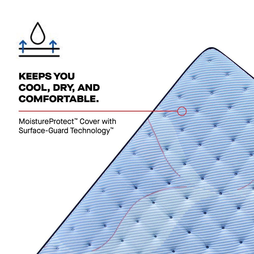 Maida Spring Mattress - Image 13