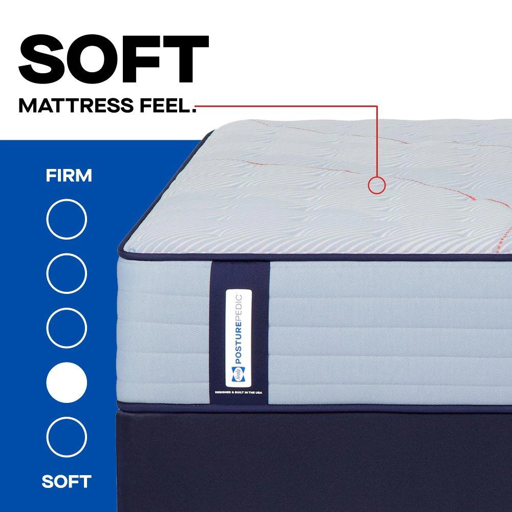 Medina IITight Top Spring Mattress - Image 2