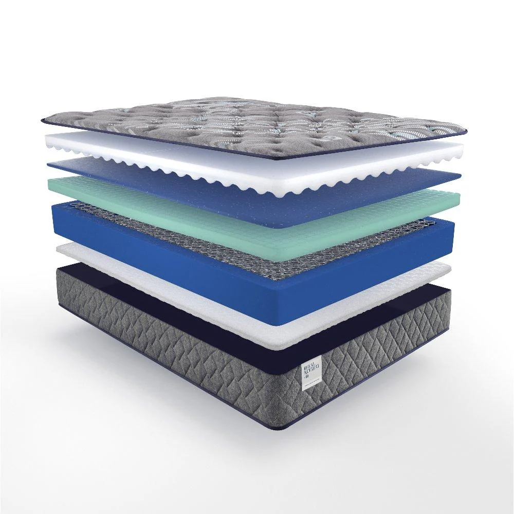 Miami Innerspring Mattress - Image 19