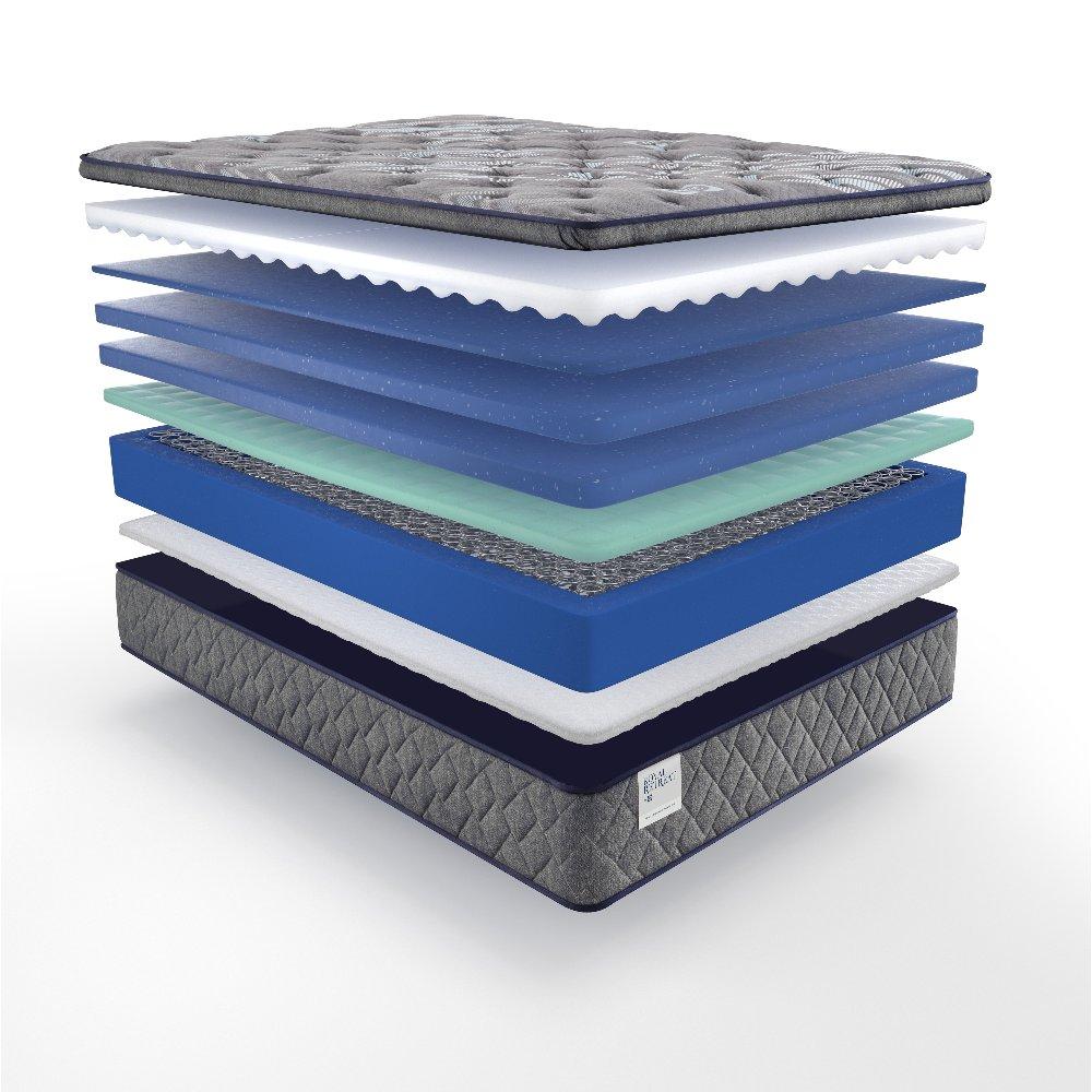 Miami Innerspring Mattress - Image 3