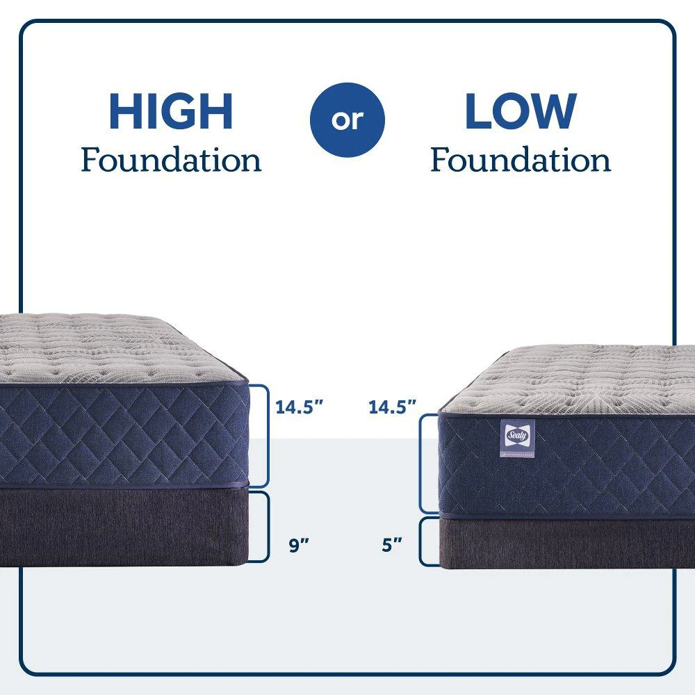 Midnight Bliss Spring Mattress - Image 6