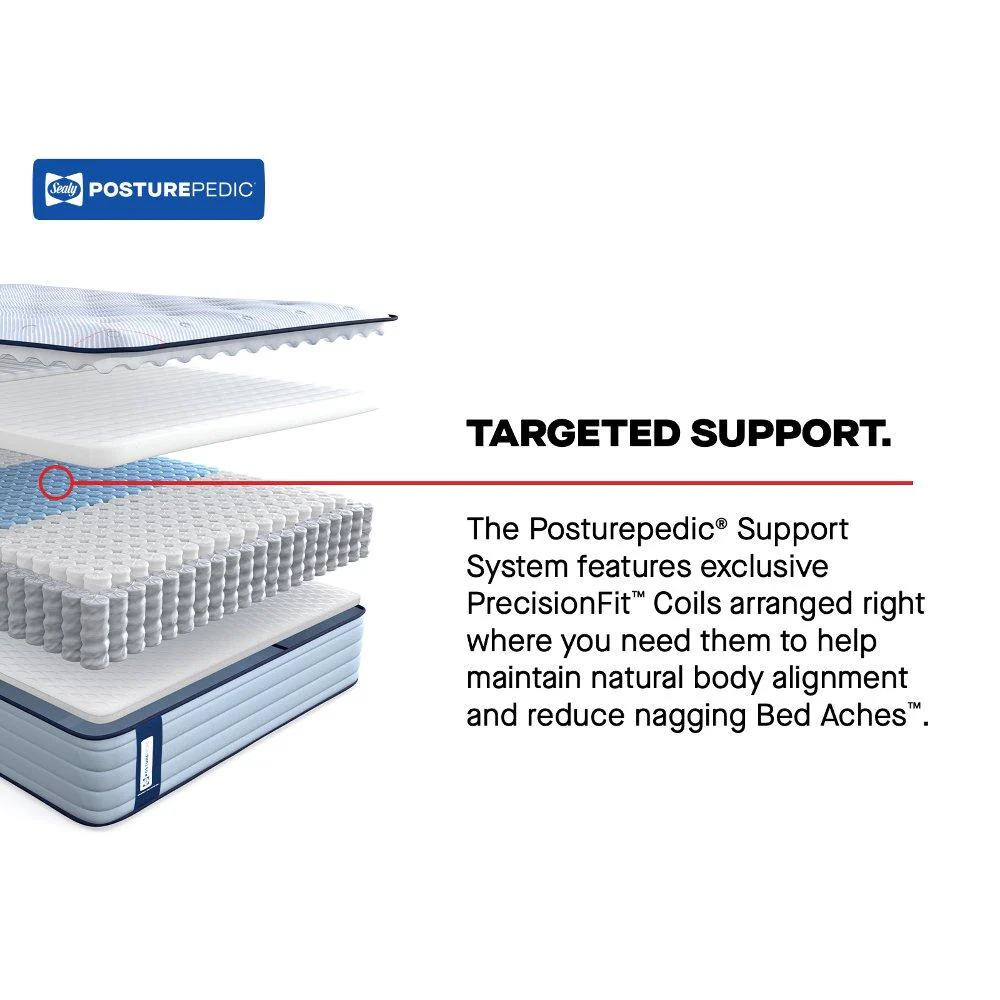 Montvale Innerspring Mattress - Image 10