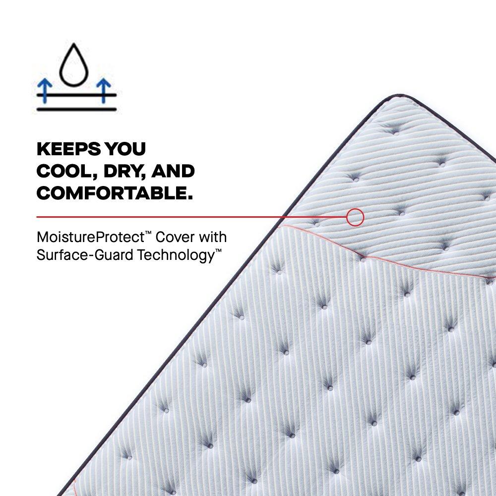 Montvale Innerspring Mattress - Image 6