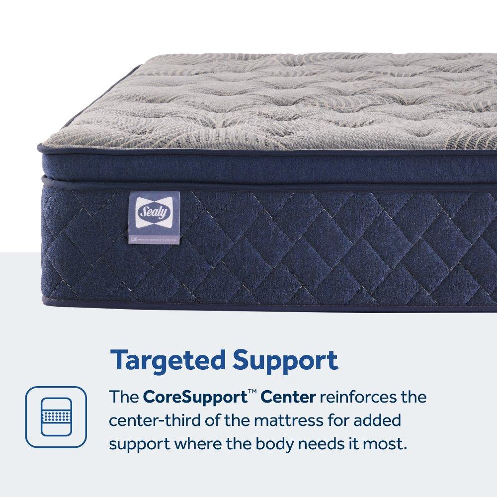 Moreland Ave Spring Mattress - Image 10